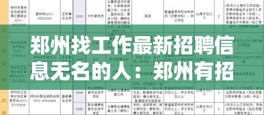 郑州找工作最新招聘信息无名的人：郑州有招工的没有 