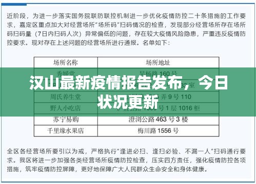 汉山最新疫情报告发布，今日状况更新