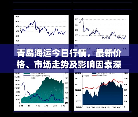 青岛海运今日行情，最新价格、市场走势及影响因素深度解析