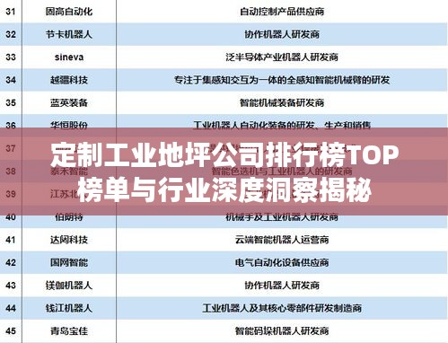 定制工业地坪公司排行榜TOP榜单与行业深度洞察揭秘