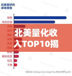 北美量化收入TOP10揭秘，数字背后的财富奥秘