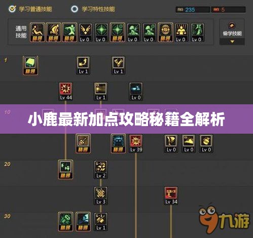 小鹿最新加点攻略秘籍全解析