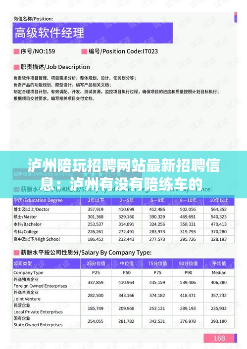 泸州陪玩招聘网站最新招聘信息：泸州有没有陪练车的 