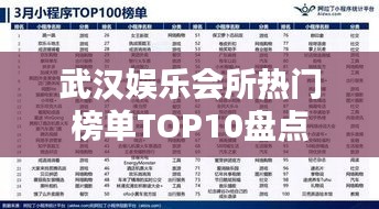 武汉娱乐会所热门榜单TOP10盘点