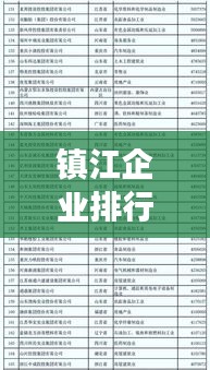 镇江企业排行榜，揭秘最强公司名单！