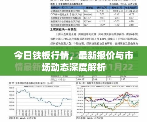 今日铁板行情，最新报价与市场动态深度解析