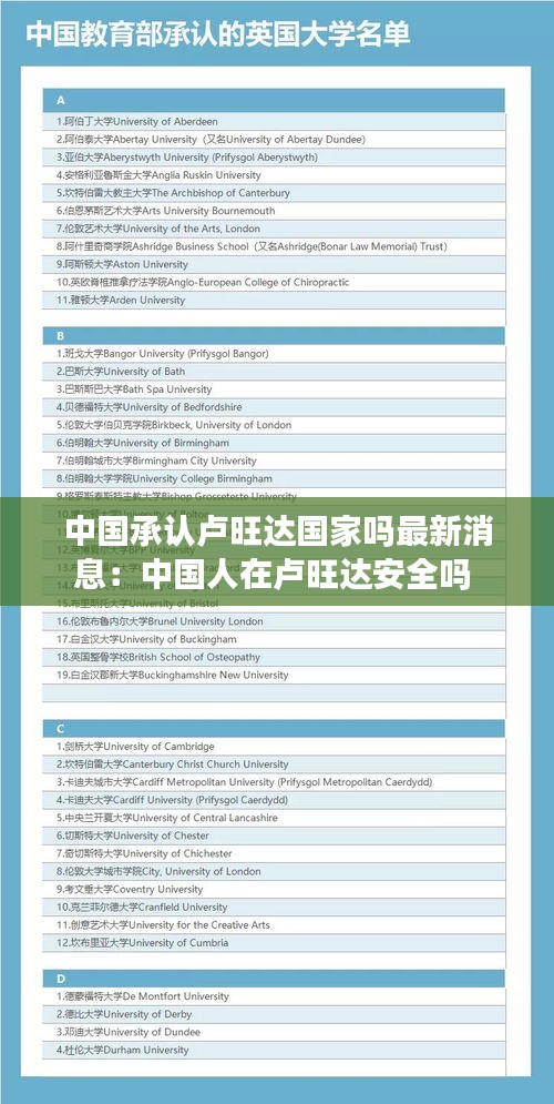 中国承认卢旺达国家吗最新消息：中国人在卢旺达安全吗 