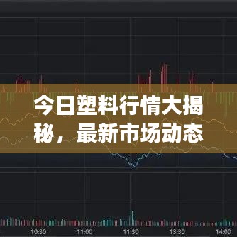 今日塑料行情大揭秘，最新市场动态速递