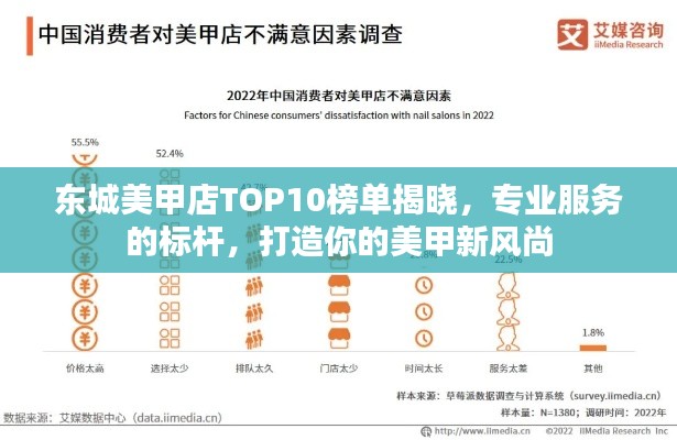 东城美甲店TOP10榜单揭晓，专业服务的标杆，打造你的美甲新风尚