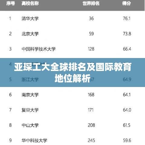 亚琛工大全球排名及国际教育地位解析