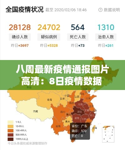 八周最新疫情通报图片高清：8日疫情数据 