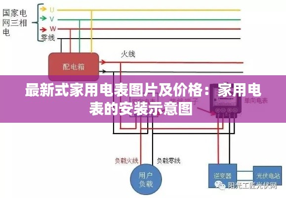 最新式家用电表图片及价格：家用电表的安装示意图 