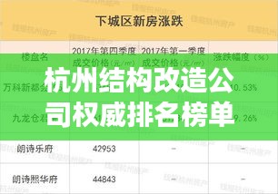 杭州结构改造公司权威排名榜单揭晓！