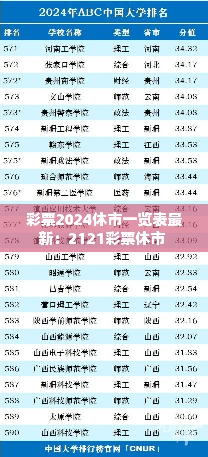 彩票2024休市一览表最新：2121彩票休市 