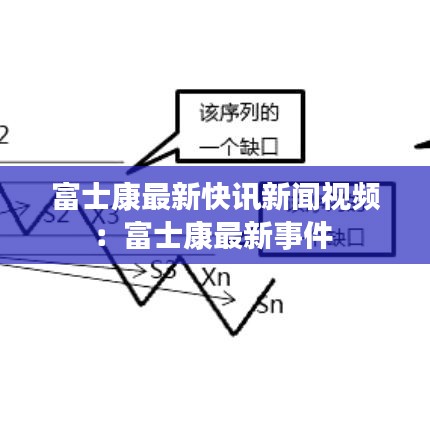 富士康最新快讯新闻视频：富士康最新事件 