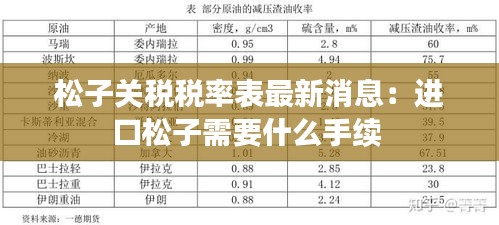 松子关税税率表最新消息：进口松子需要什么手续 