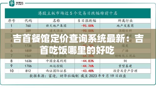 吉首餐馆定价查询系统最新：吉首吃饭哪里的好吃 