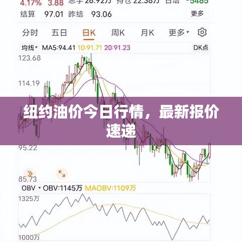 纽约油价今日行情，最新报价速递