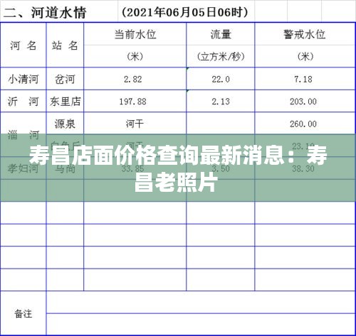 寿昌店面价格查询最新消息：寿昌老照片 