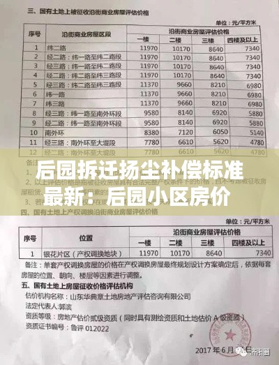 后园拆迁扬尘补偿标准最新：后园小区房价 