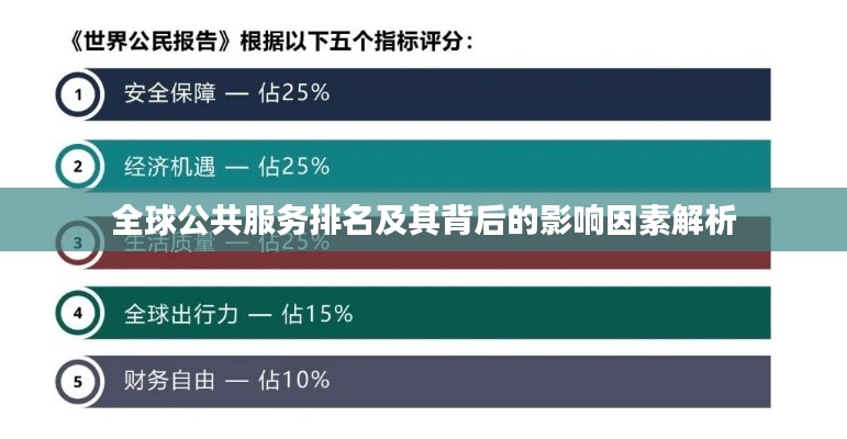 全球公共服务排名及其背后的影响因素解析