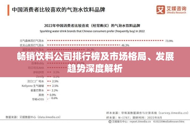 畅销饮料公司排行榜及市场格局、发展趋势深度解析