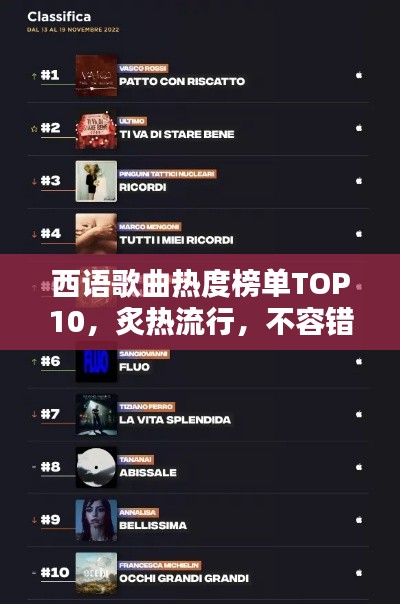 西语歌曲热度榜单TOP10，炙热流行，不容错过！