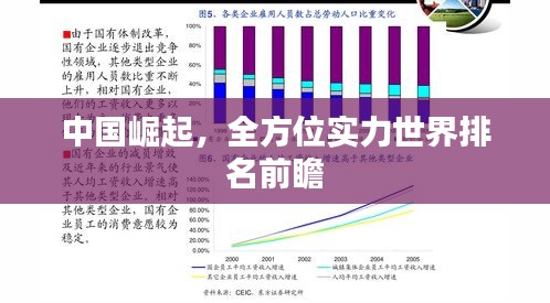 中国崛起，全方位实力世界排名前瞻