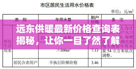 远东供暖最新价格查询表揭秘，让你一目了然了解供暖费用！