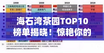 海石湾茶园TOP10榜单揭晓！惊艳你的味蕾，必品佳茗！