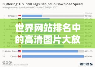 世界网站排名中的高清图片大放送，视觉盛宴一网打尽