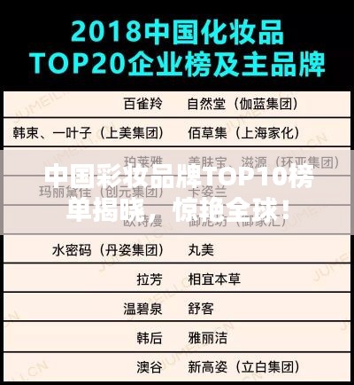 中国彩妆品牌TOP10榜单揭晓，惊艳全球！