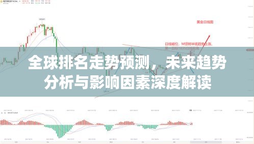 全球排名走势预测，未来趋势分析与影响因素深度解读