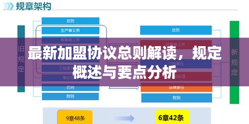 最新加盟协议总则解读，规定概述与要点分析