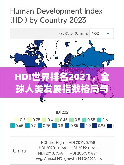 HDI世界排名2021，全球人类发展指数格局与趋势揭秘