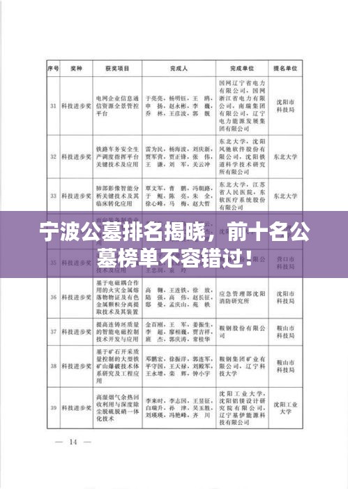 宁波公墓排名揭晓，前十名公墓榜单不容错过！