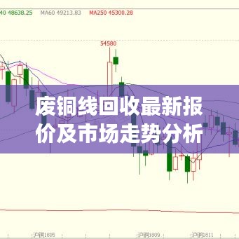 废铜线回收最新报价及市场走势分析，洞悉市场动态，把握行情机遇！