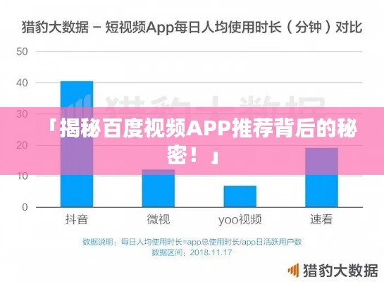 「揭秘百度视频APP推荐背后的秘密！」