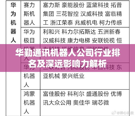 华勤通讯机器人公司行业排名及深远影响力解析