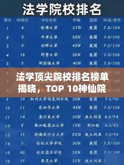 法学顶尖院校排名榜单揭晓，TOP 10神仙院校一览表！