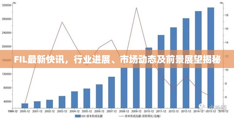 FIL最新快讯，行业进展、市场动态及前景展望揭秘