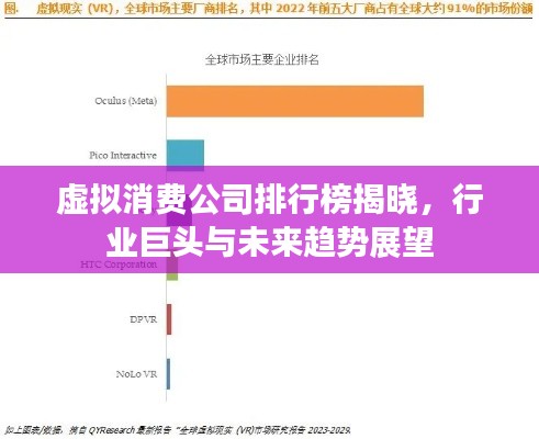 虚拟消费公司排行榜揭晓，行业巨头与未来趋势展望