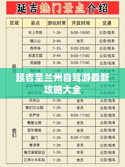 延吉至兰州自驾游最新攻略大全