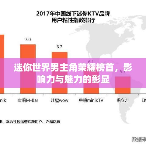 迷你世界男主角荣耀榜首，影响力与魅力的彰显