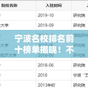 宁波名校排名前十榜单揭晓！不容错过的教育力量展示