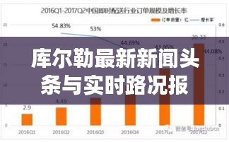 库尔勒最新新闻头条与实时路况报告速递