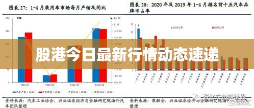 股港今日最新行情动态速递