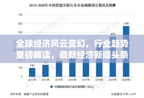 全球经济风云变幻，行业趋势重磅解读，最新经济新闻头条全解析