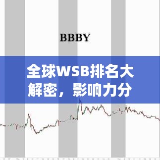 全球WSB排名大解密，影响力分析揭秘各国实力对比！