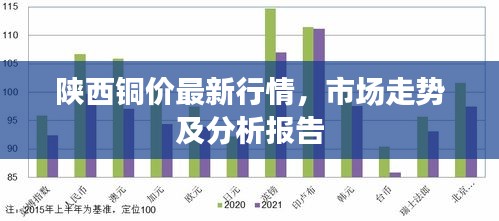 陕西铜价最新行情，市场走势及分析报告